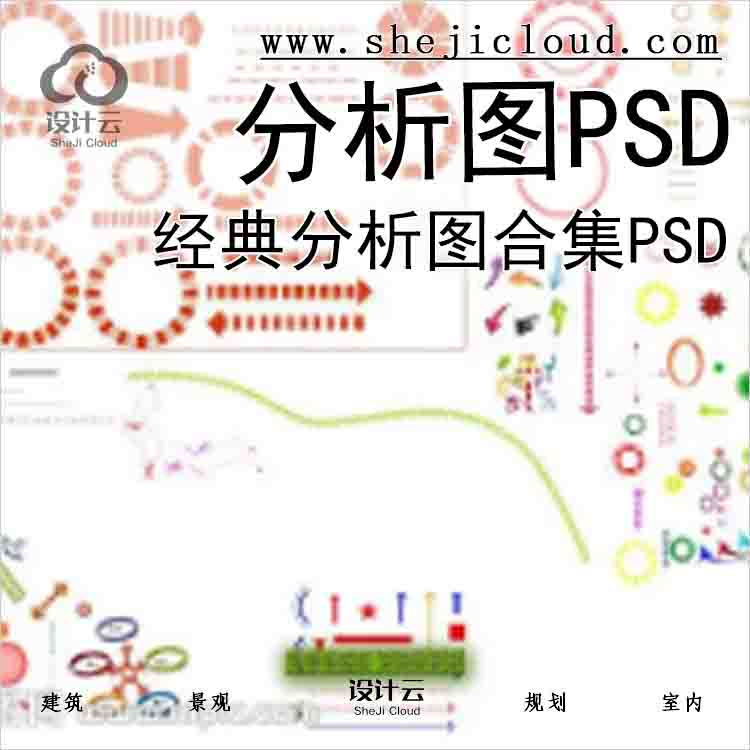 【6810】经典分析图合集PSD-1