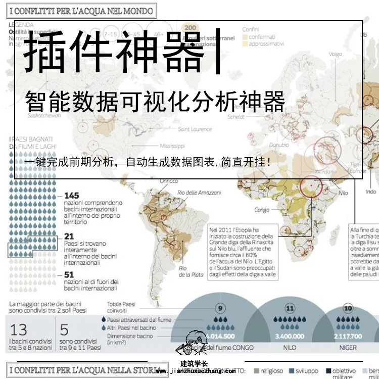 智能数据可视化分析神器（试用版）-1
