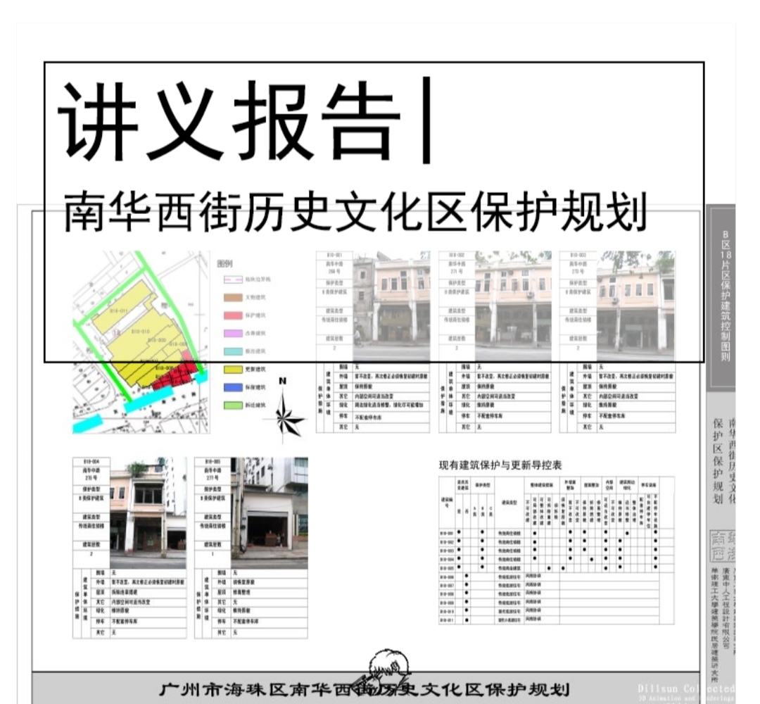 [湖南]衡阳市南华西街历史文化保护区保护规划-1