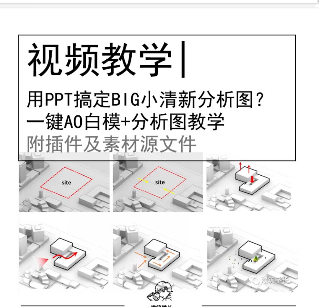 居然能用PPT搞定BIG小清新分析图?一键AO白模+分...-1