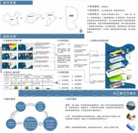 扎根土地的景观——“TA的”滨海绿地公园设计