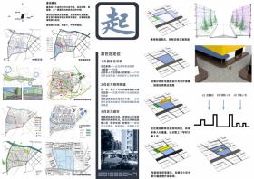 大四上的两个设计——高层/住区