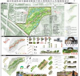 轨迹的韵律--城市快速轨道交通建设影响下的小型网络中心...