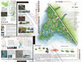 会呼吸的蝶翼——滇池湖畔的湿地再现
