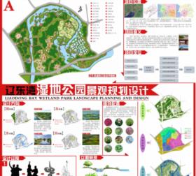 辽东湾湿地公园景观规划设计
