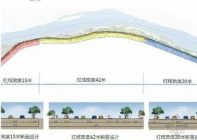 某滨江道路景观概念设计方案