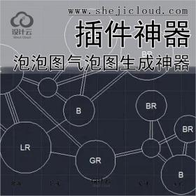 气泡分析图都不会画，你还做什么方案？