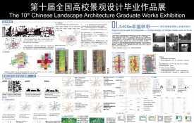 5400m幸福林带
