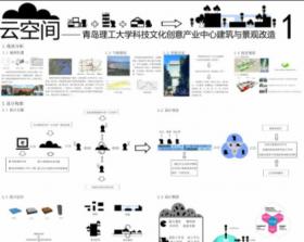 “云空间”—青岛理工大学科技文化创意产业中心建筑与...