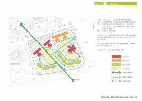 分享个实用的建筑人分析图画法