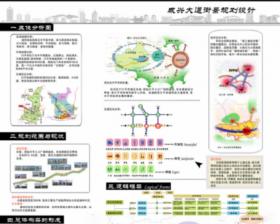 咸兴大道街景规划设计