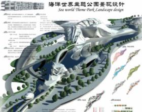 海洋世界主题公园景观设计