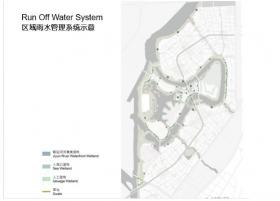 中新天津生态城规划设计方案文本