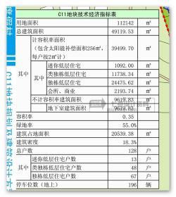 Z039新中式旅游度假别墅规划别墅建筑文本+cad+效果图