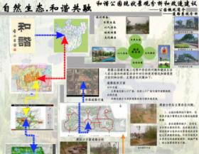 自然生态.和谐共融 ——新乡市和谐公园景观分析和改造建议