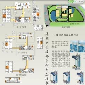 我自己的生态改造设计，来拍砖吧