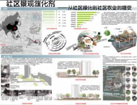 社区景观催化剂——从社区绿化到社区农业的嬗变