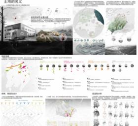 土地的名义——以地权为核心的乡村土地规划方式