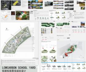 低碳校园景观规划设计