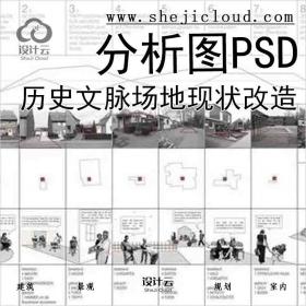 【6896】历史文脉_场地现状_空间改造分析图素材PSD