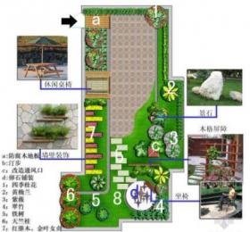 某小户型屋顶花园景观设计平面图