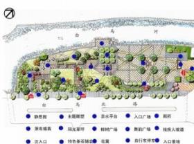 福建滨江公园景观设计方案