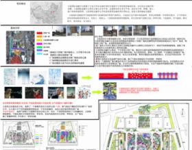 气泡-大连国际金融中心前广场设计