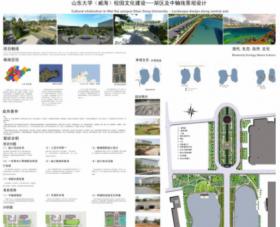 山东大学（威海)校园文化建设-湖区及中轴线景观设计