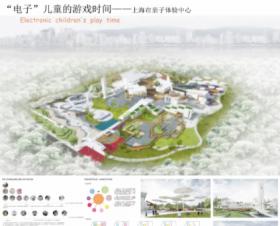 “电子”儿童的游戏时间