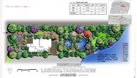 别墅景观方案设计总平面图片样板房花园庭院素材参考资...