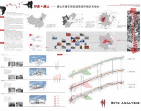 唐山市唐丰路街道景观环境艺术设计