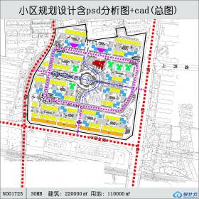 cad总平面图小区规划居住设计资源学生作业参考文件含分...