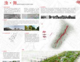 渔·舞—威海石岛渔民文化演绎与再生