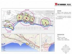 [秦皇岛]区概念性总体规划