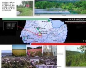 黑龙江某旅游景点规划图