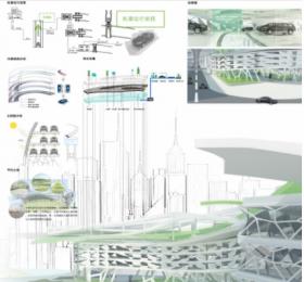 集约、生态、综合立体车库