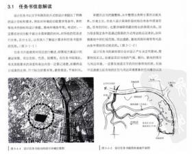 景观快题设计方法与表现PDF，共111页
