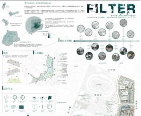 FILTER 台中市體二園區空間再生規劃設計
