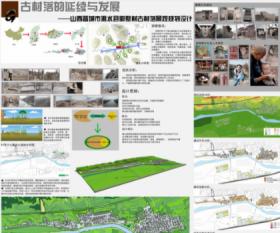 古村落的延续与发展