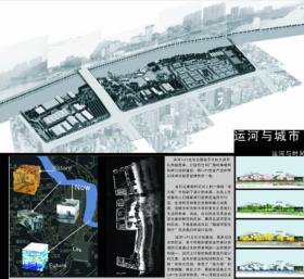 随运河而行——运河Loft文化景观公园规划设计