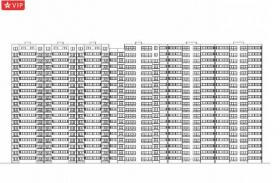 [宝鸡]某小区高层板式住宅建筑施工图