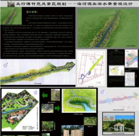 太行博竹苑风景区规划——海河源头滨水带景观设计
