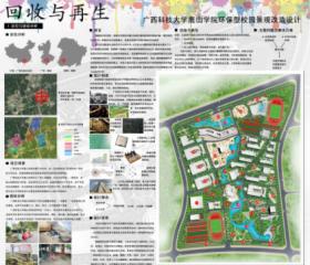回收与再生