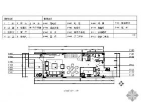 [重庆]某三层别墅竣工图（含实景）
