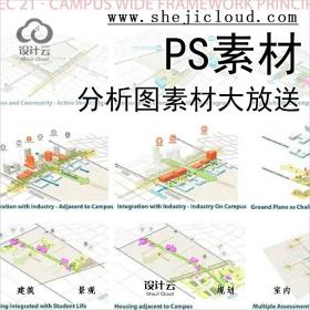 【0171】分析图素材大放送