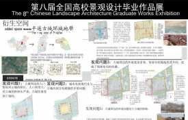 平遥古城环城地带—“衍生”空间