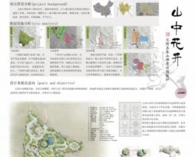 山中花开——兰州五泉山禅意主题公园设计