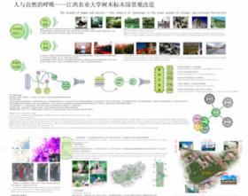 人与自然的呼吸——江西农业大学树木标本园景观改造