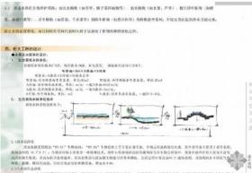 上海大学景观环境设计图