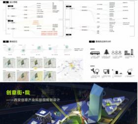 创意街·院